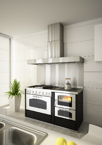 Resumen de productos