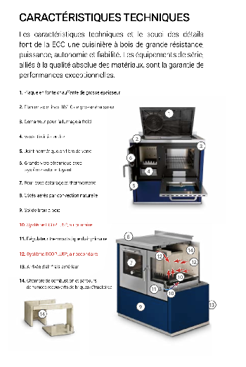 Datos técnicos