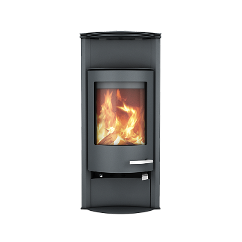 Resumen de productos