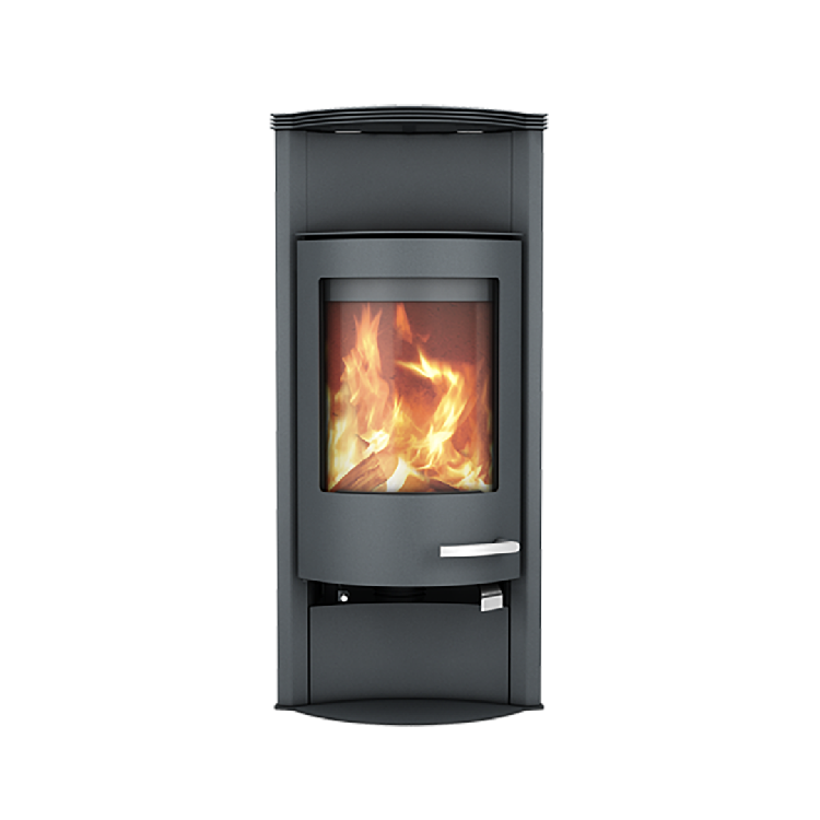 Resumen de productos